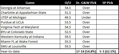 20260916 W3 OU Picks.jpg